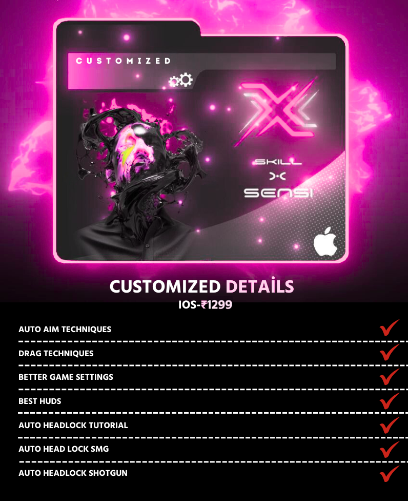 UPDATED CUSTOMISED  SENSITIVITY  (IOS)